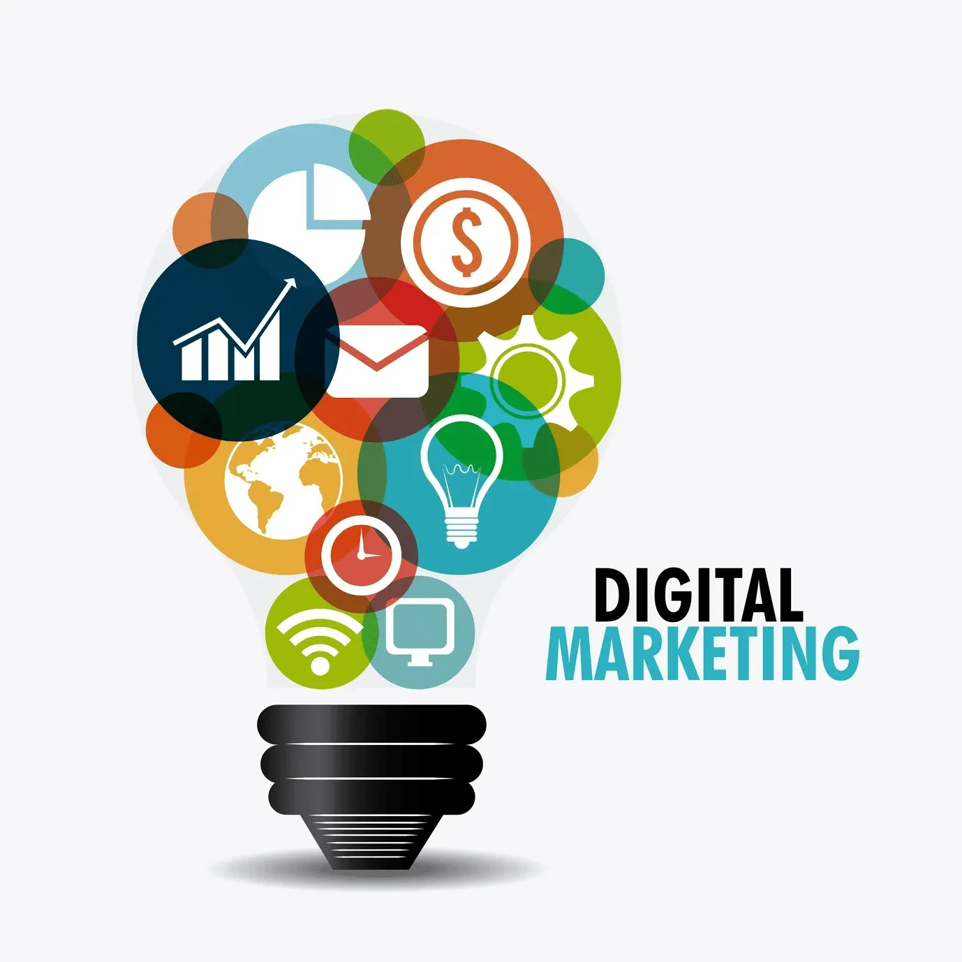 Digital Marketing in 2023