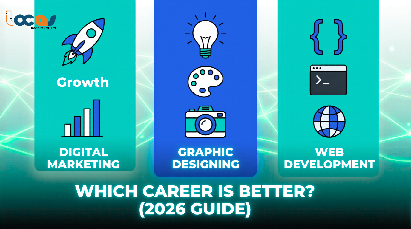 A comprehensive comparison banner by LOCAS Institute Pvt. Ltd., visually contrasting the career paths, skills, and salaries for Digital Marketing, Graphic Designing, and Web Development in 2026.