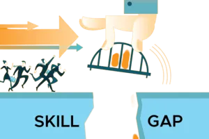 unsatisfactory skills